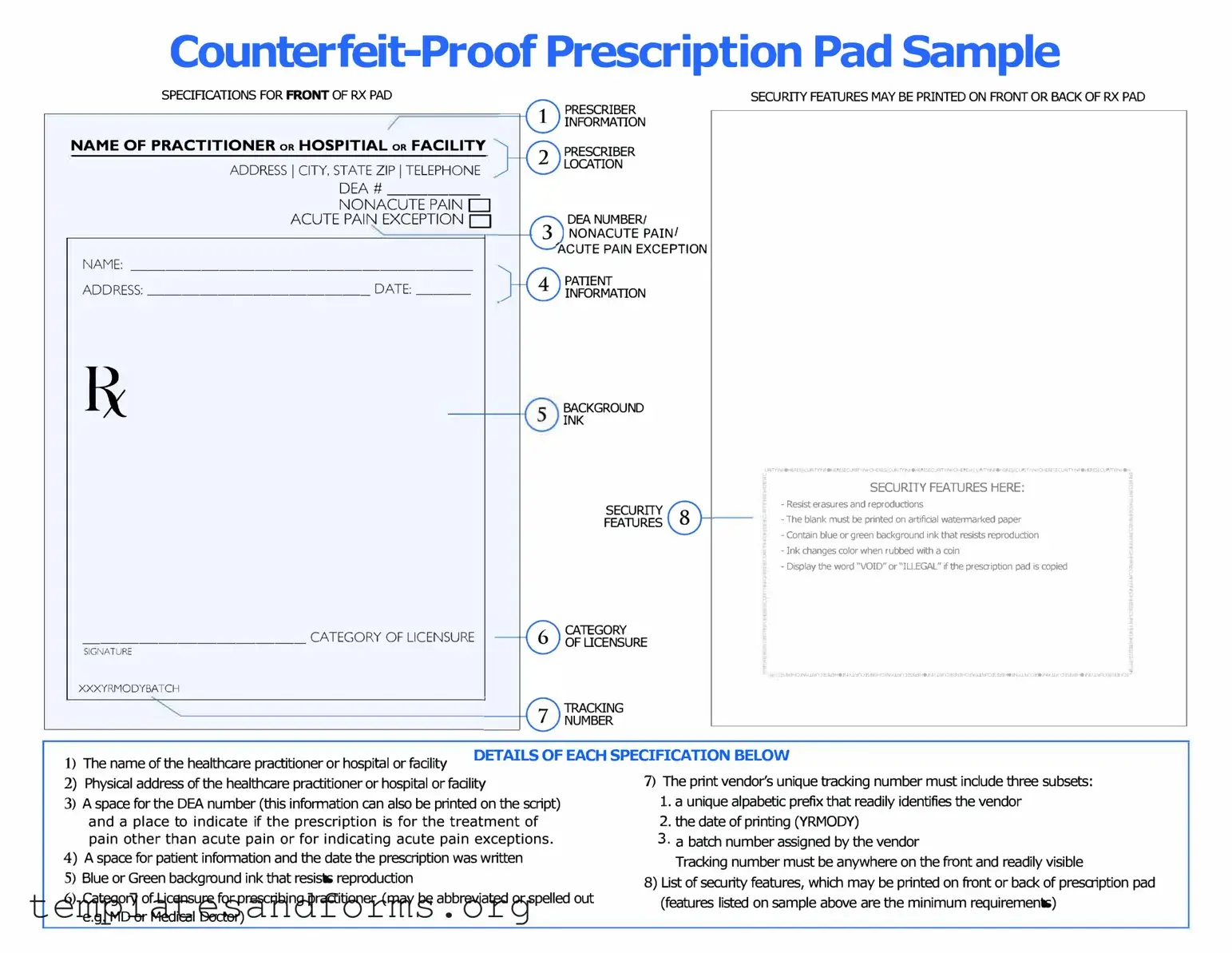 Fill in a Valid Prescription Pad Form