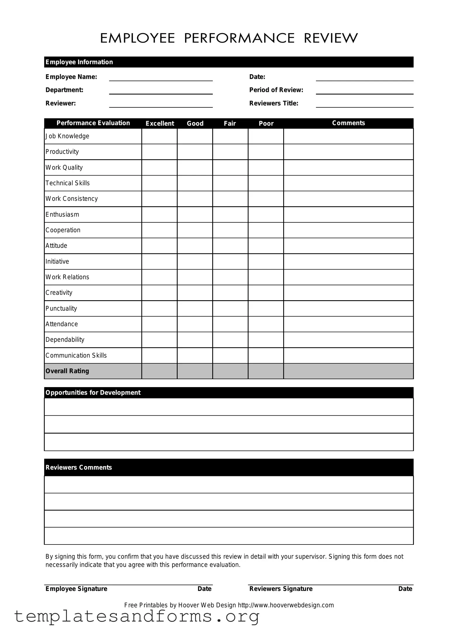 Fill in a Valid Employee Form