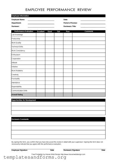 Fill in a Valid Employee Form