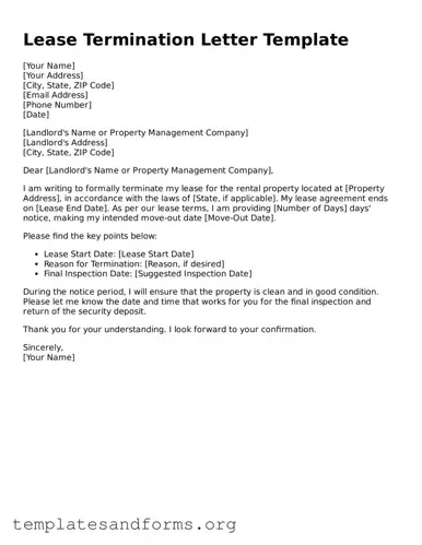 Blank Lease Termination Letter Document