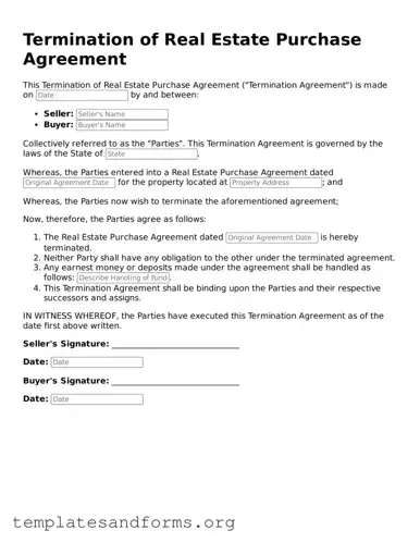 Blank Termination of Real Estate Purchase Agreement Document